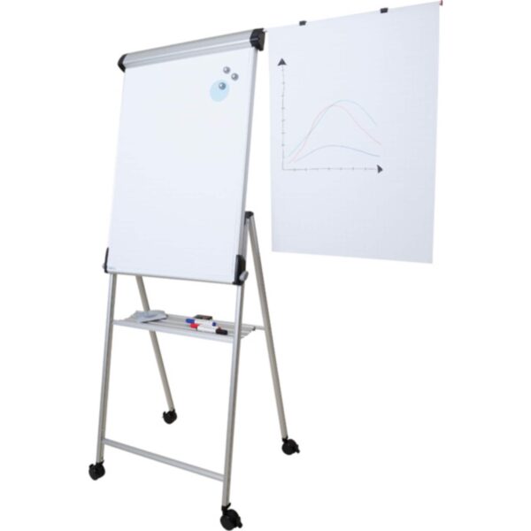 MAUL Flipchart MAULpro