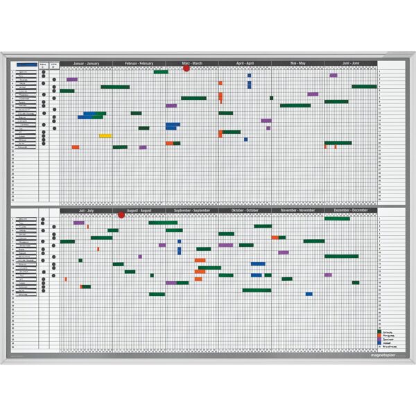 Magnetoplan Personal- und Projektplaner