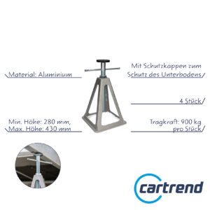 CARTREND Stützbock-Set 4tlg.