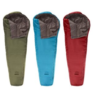 GRAND CANYON Winter Mumien Schlafsack Fairbanks 190 Biwak 3 Jahreszeiten -21°C Farbe: Red Dahlia