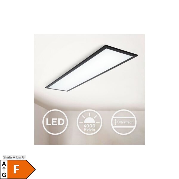 LED Panel